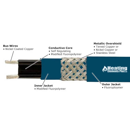heatingelementsplus202607171821391832937