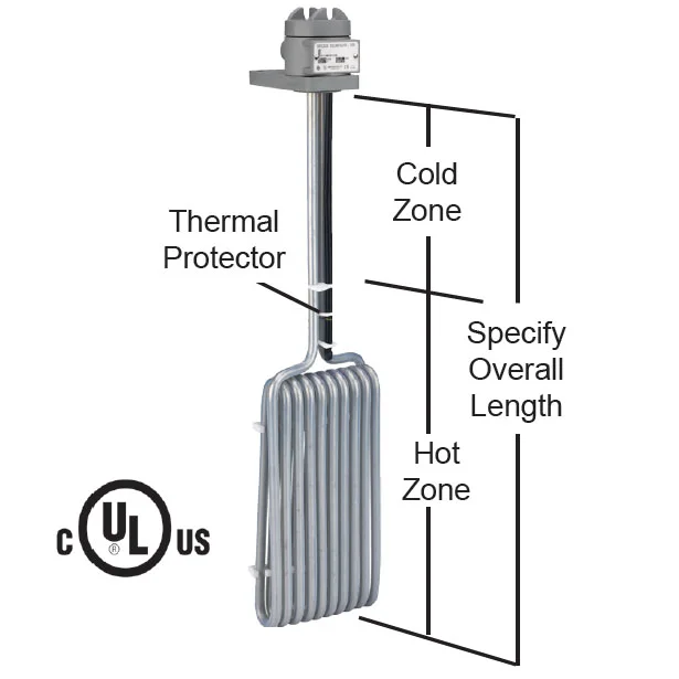 heatingelementsplus202607180824192004076