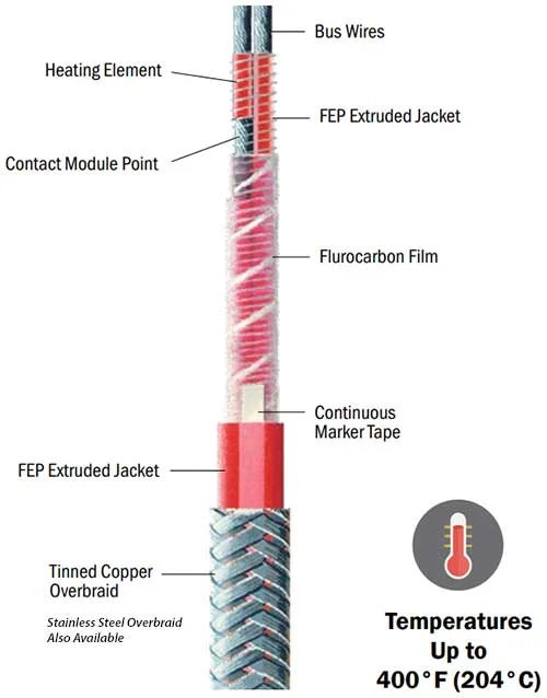 heatingelementsplus202607180839012007176