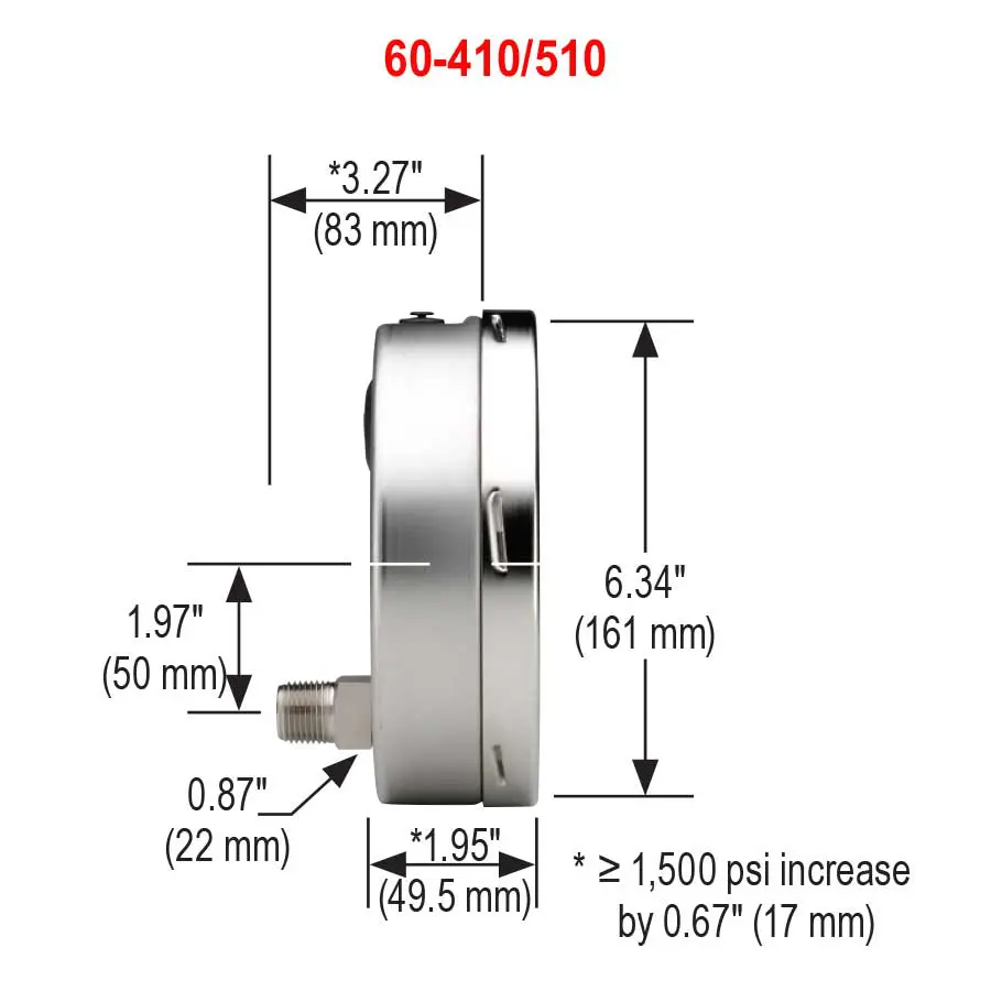 niscoinc-2202607171449321799377