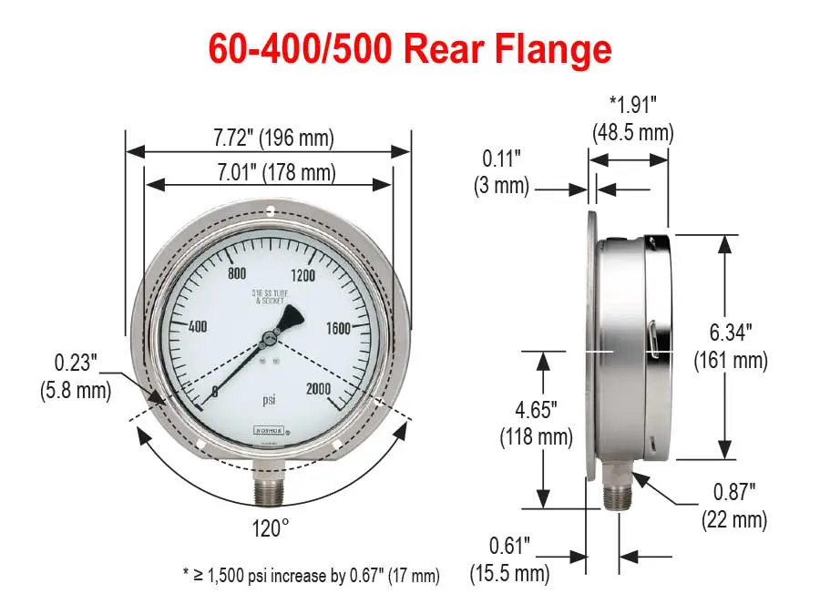 niscoinc-2202607171500311801598