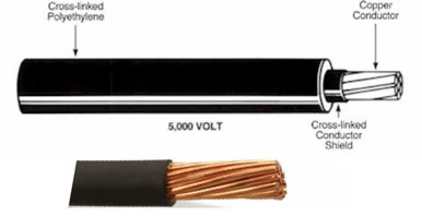 prowireandcable202607171421061793456